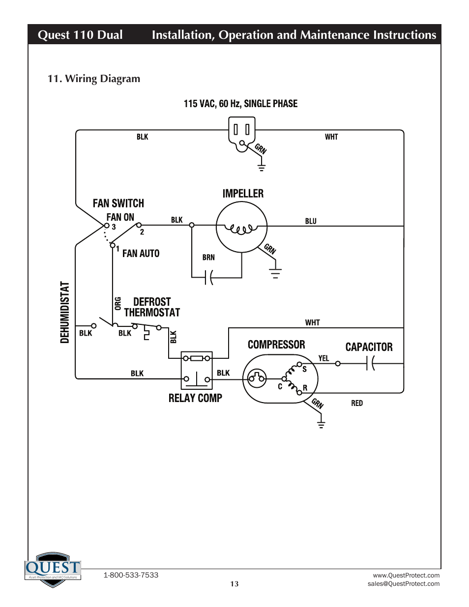 Quest | Sunlight Supply Quest Dual 110 Overhead Dehumidifier User Manual | Page 13 / 14