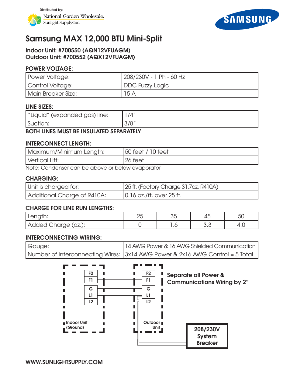 Sunlight Supply Samsung Programmable Thermostat for Split Systems User Manual | Page 2 / 10