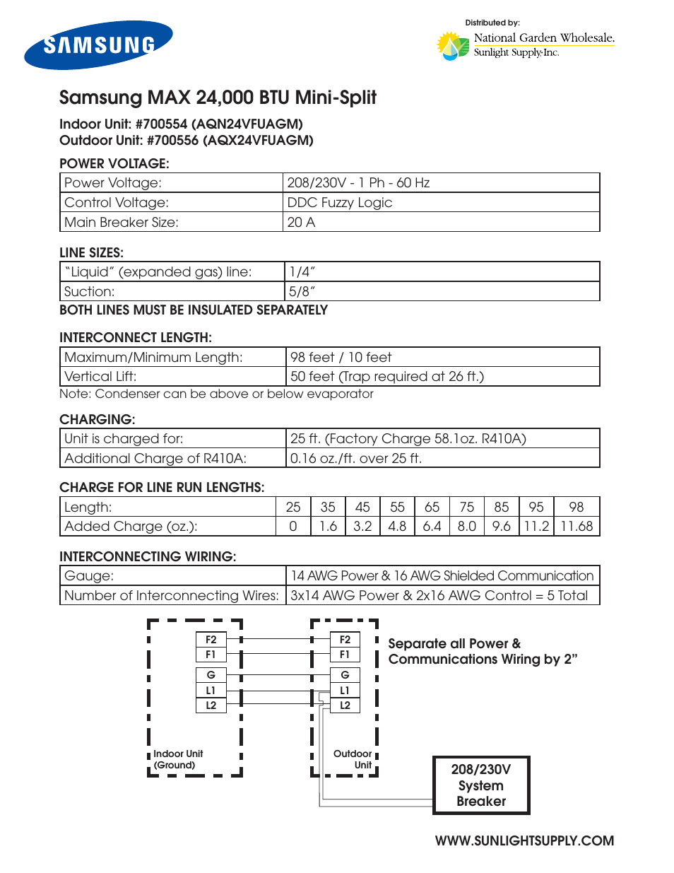 Sunlight Supply Samsung Programmable Thermostat for Split Systems User Manual | Page 3 / 10
