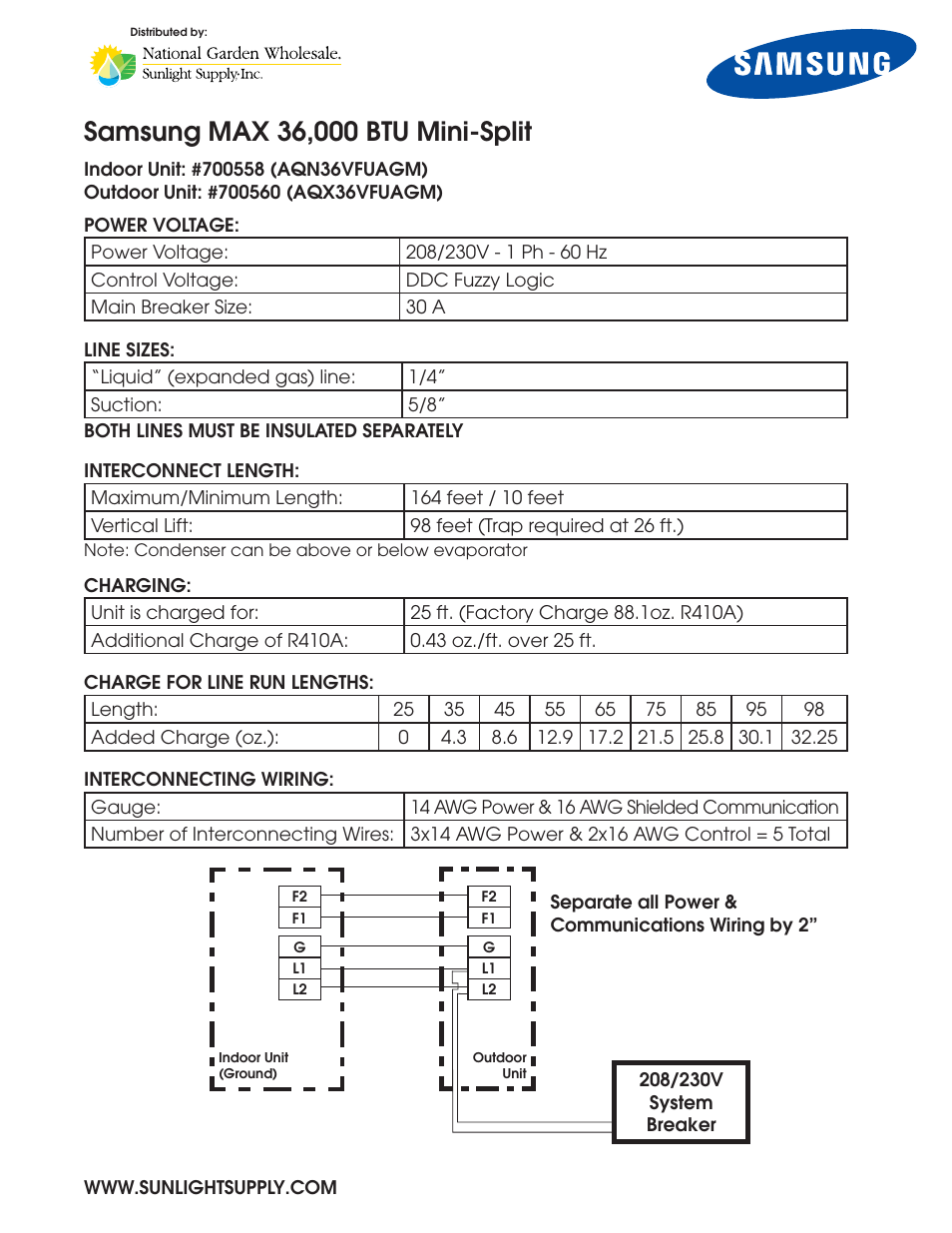 Sunlight Supply Samsung Programmable Thermostat for Split Systems User Manual | Page 4 / 10