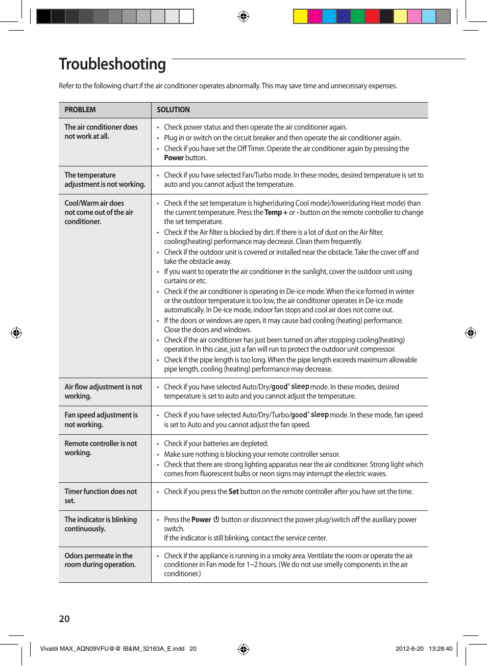 Troubleshooting | Sunlight Supply Samsung Linesets for Mini Split Systems User Manual | Page 20 / 44