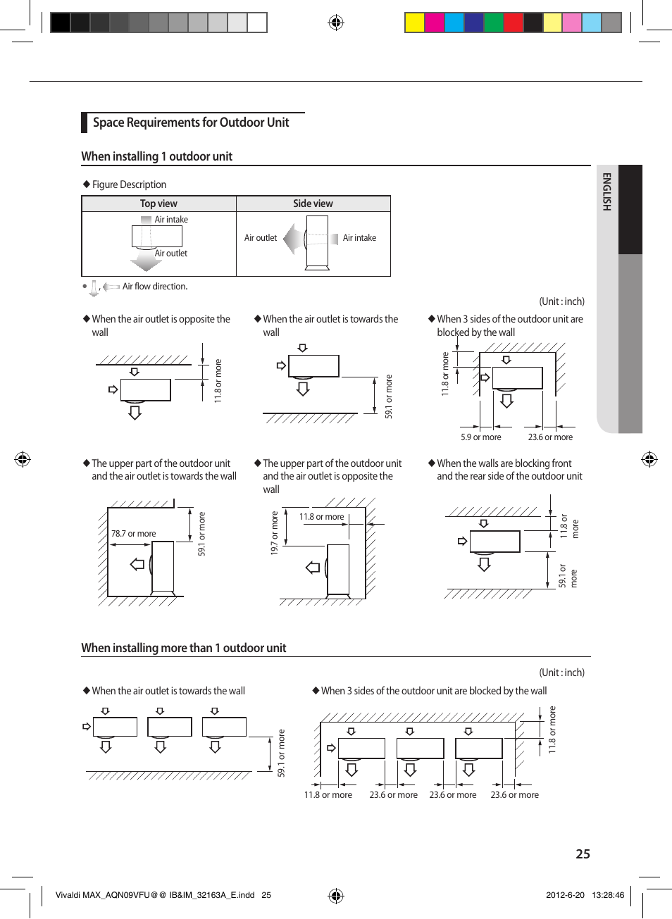 Space requirements for outdoor unit | Sunlight Supply Samsung Linesets for Mini Split Systems User Manual | Page 25 / 44