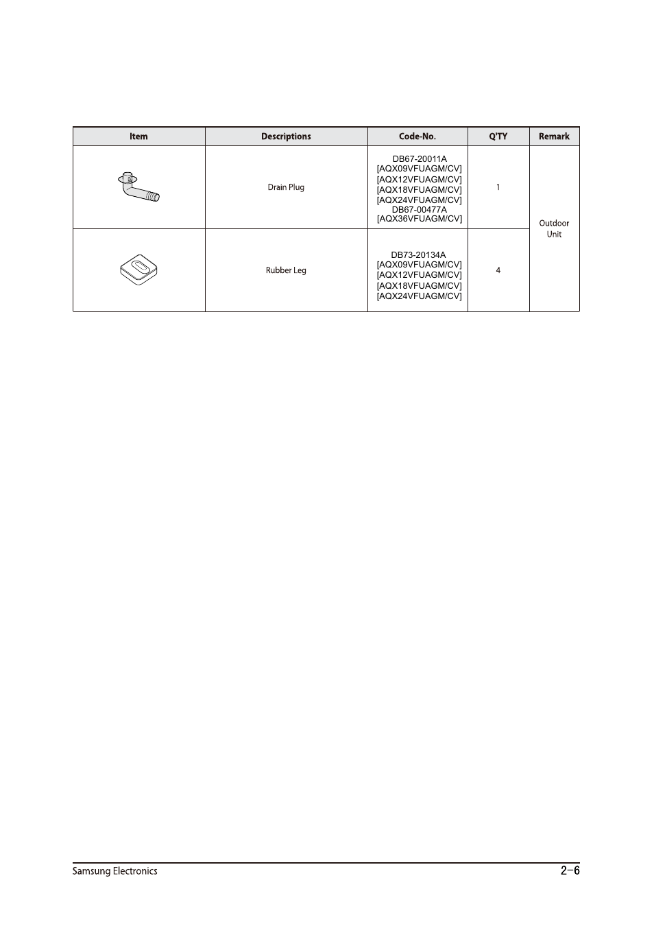 Sunlight Supply Samsung Programmable Thermostat for Split Systems User Manual | Page 11 / 128