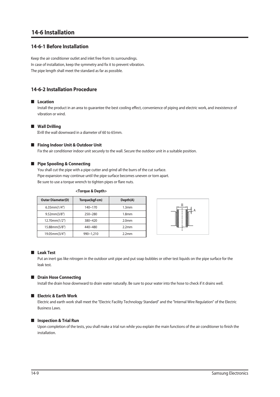 Otubmmbujpo, Fgpsf*otubmmbujpo, Otubmmbujpo1spdfevsf | Sunlight Supply Samsung Programmable Thermostat for Split Systems User Manual | Page 124 / 128