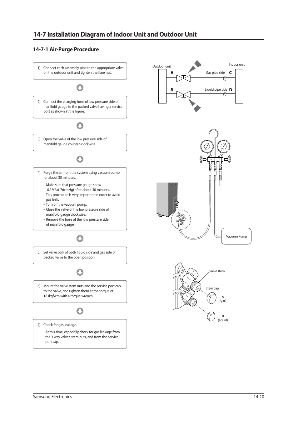 Js1vshf1spdfevsf | Sunlight Supply Samsung Programmable Thermostat for Split Systems User Manual | Page 125 / 128