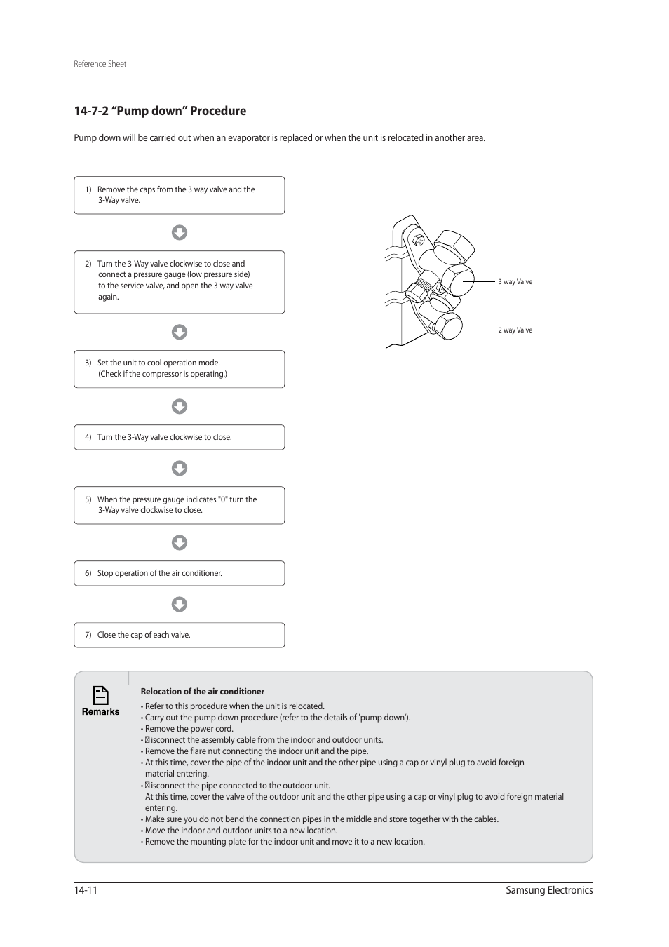 I1vnqepxow1spdfevsf | Sunlight Supply Samsung Programmable Thermostat for Split Systems User Manual | Page 126 / 128