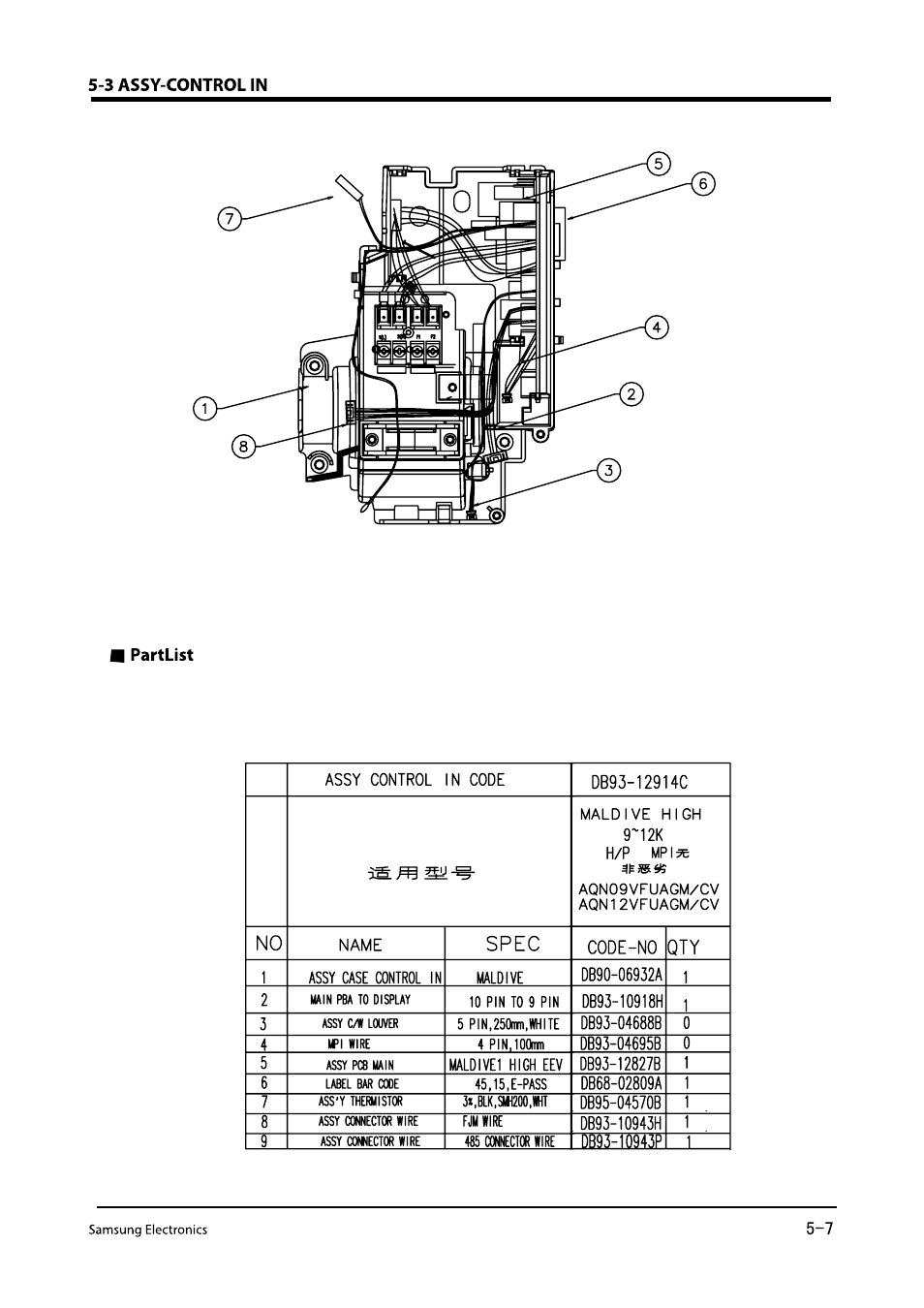 Sunlight Supply Samsung Programmable Thermostat for Split Systems User Manual | Page 39 / 128