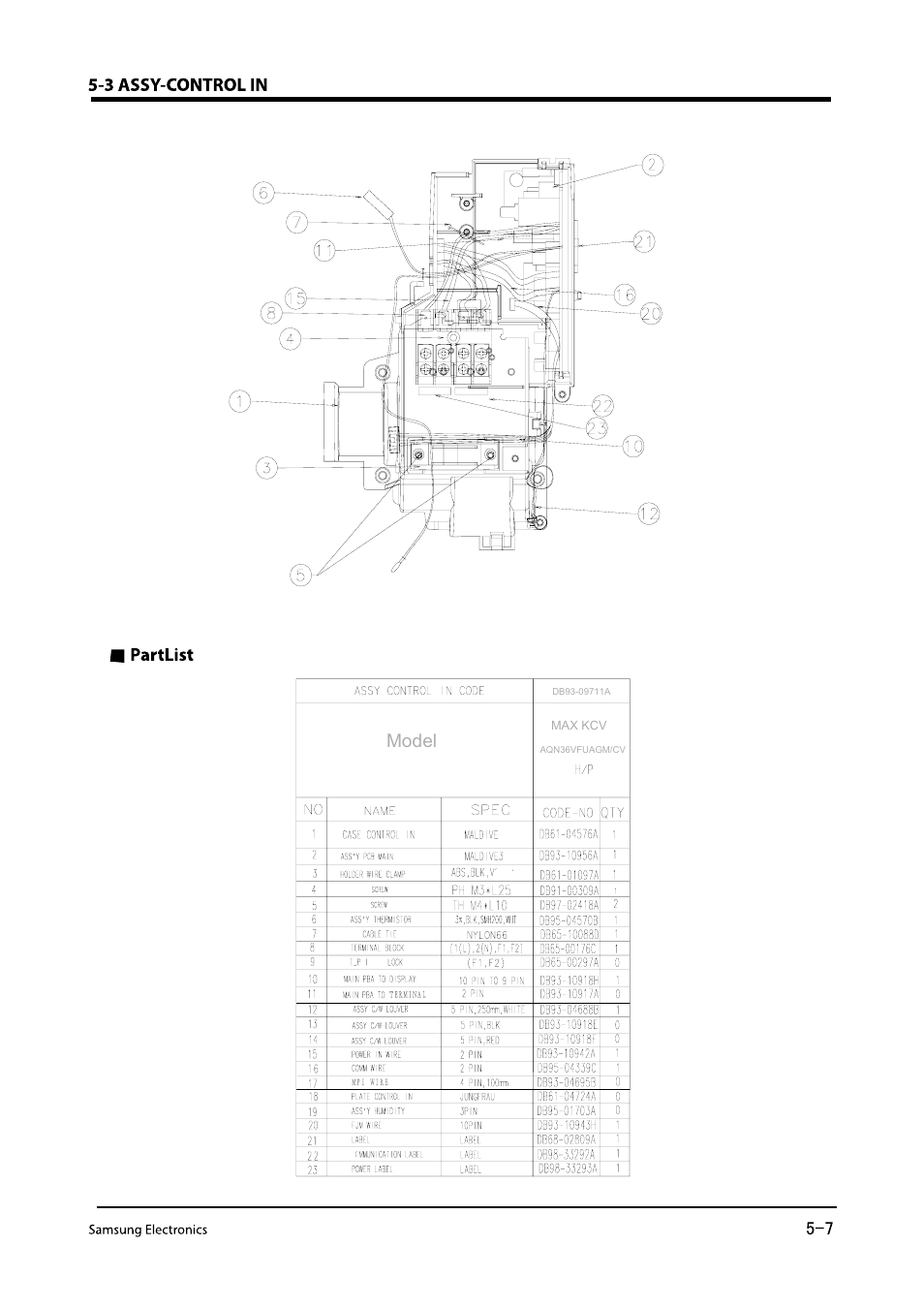 Model | Sunlight Supply Samsung Programmable Thermostat for Split Systems User Manual | Page 41 / 128
