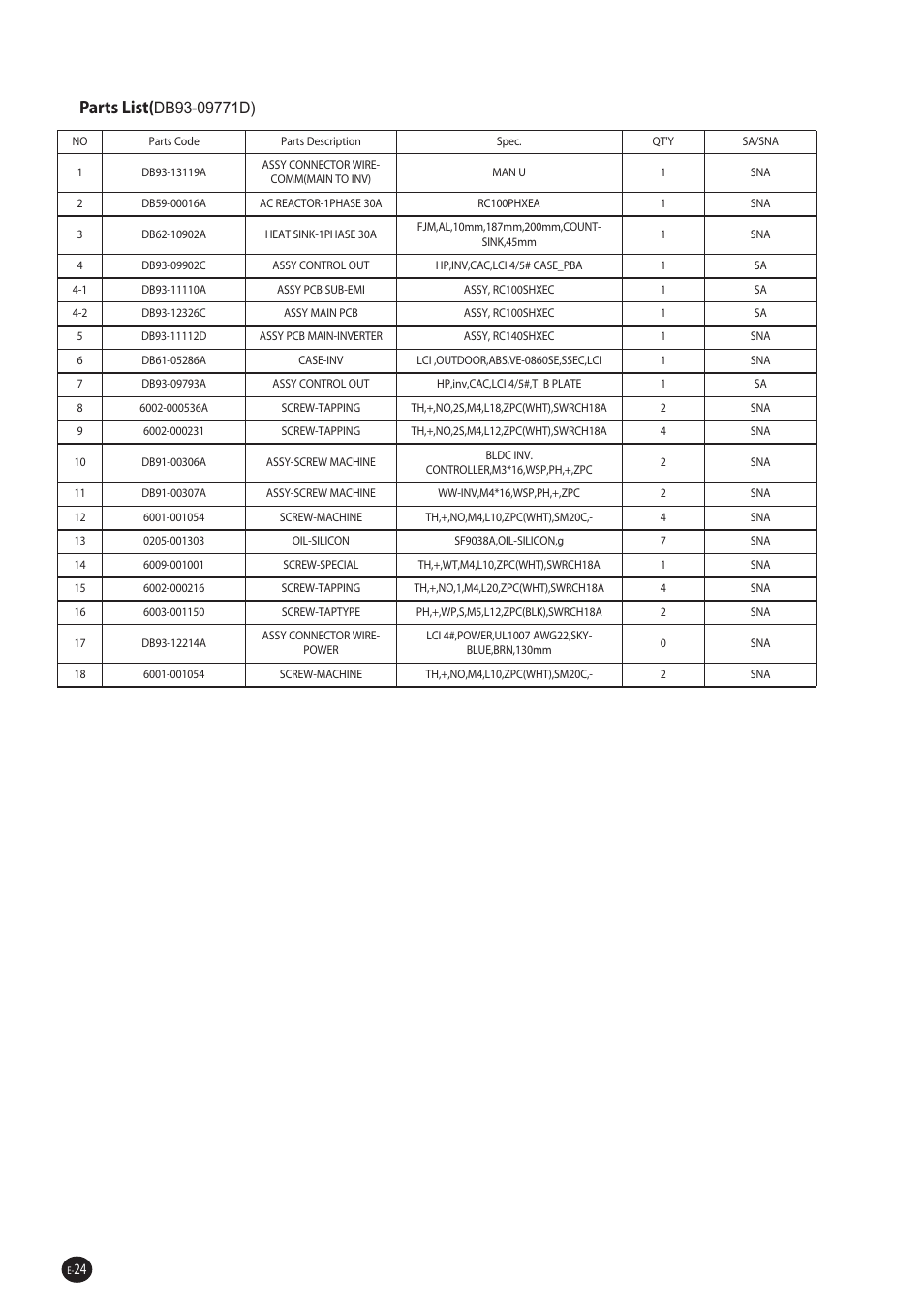 Parts list | Sunlight Supply Samsung Programmable Thermostat for Split Systems User Manual | Page 45 / 128