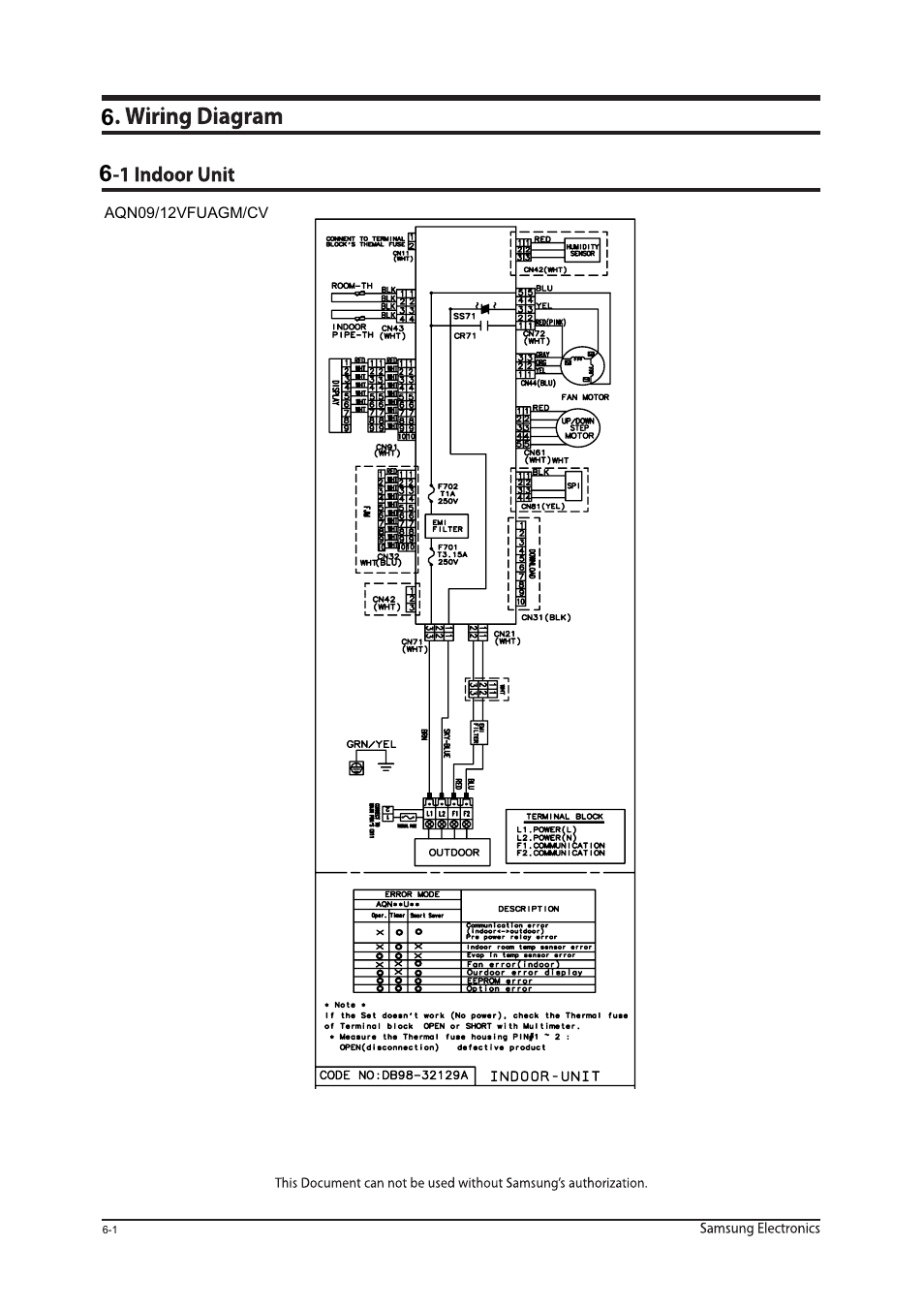 Sunlight Supply Samsung Programmable Thermostat for Split Systems User Manual | Page 46 / 128