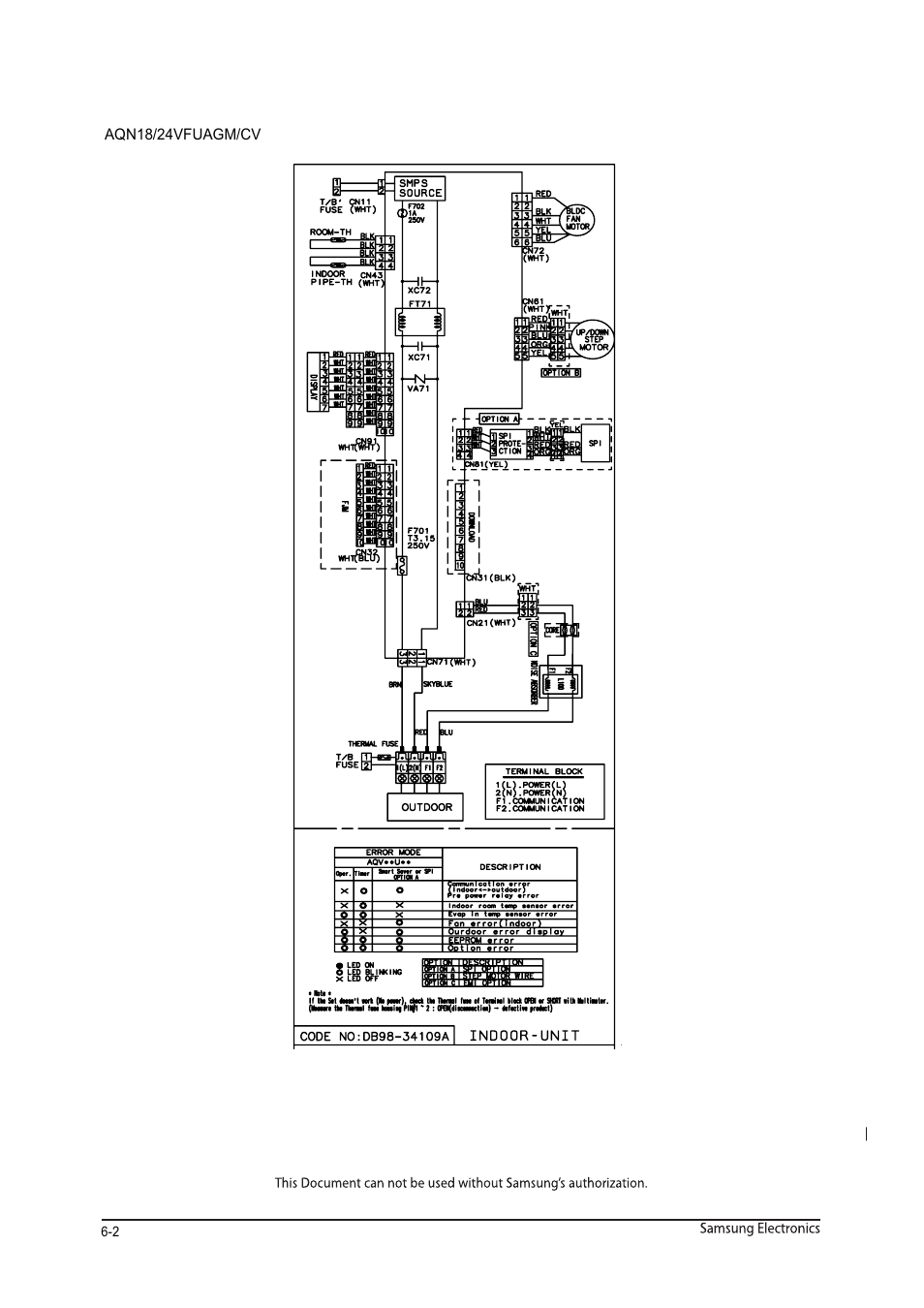 Sunlight Supply Samsung Programmable Thermostat for Split Systems User Manual | Page 47 / 128