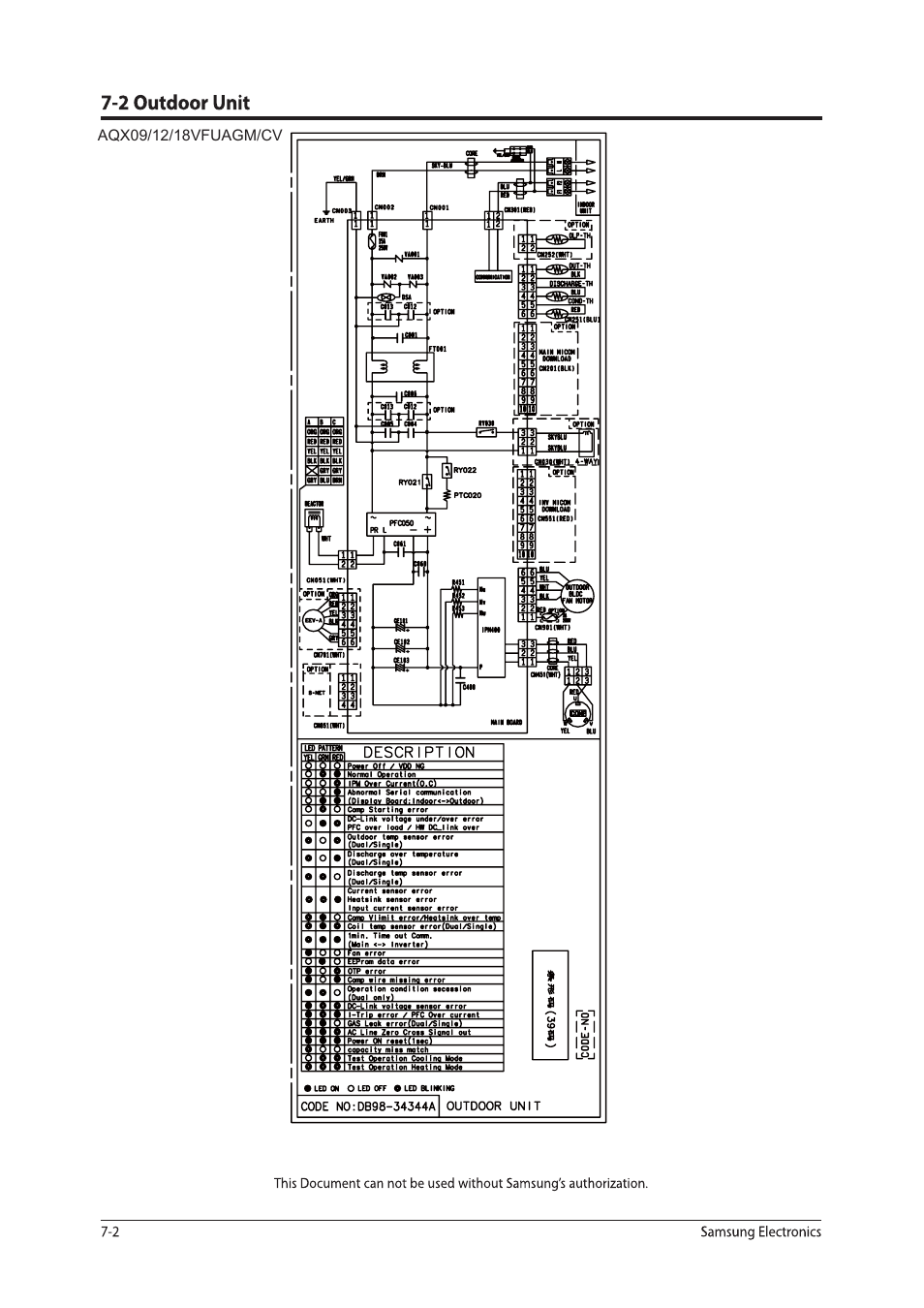 Sunlight Supply Samsung Programmable Thermostat for Split Systems User Manual | Page 49 / 128