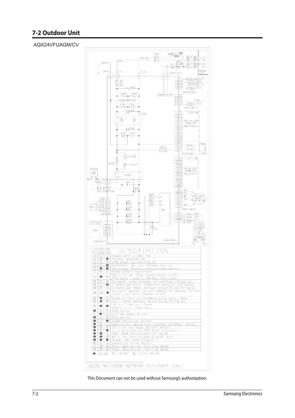 Sunlight Supply Samsung Programmable Thermostat for Split Systems User Manual | Page 50 / 128