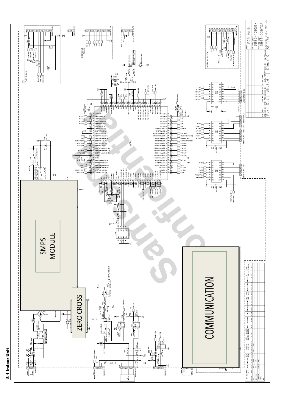 Samsung confidential samsung confidential | Sunlight Supply Samsung Programmable Thermostat for Split Systems User Manual | Page 52 / 128