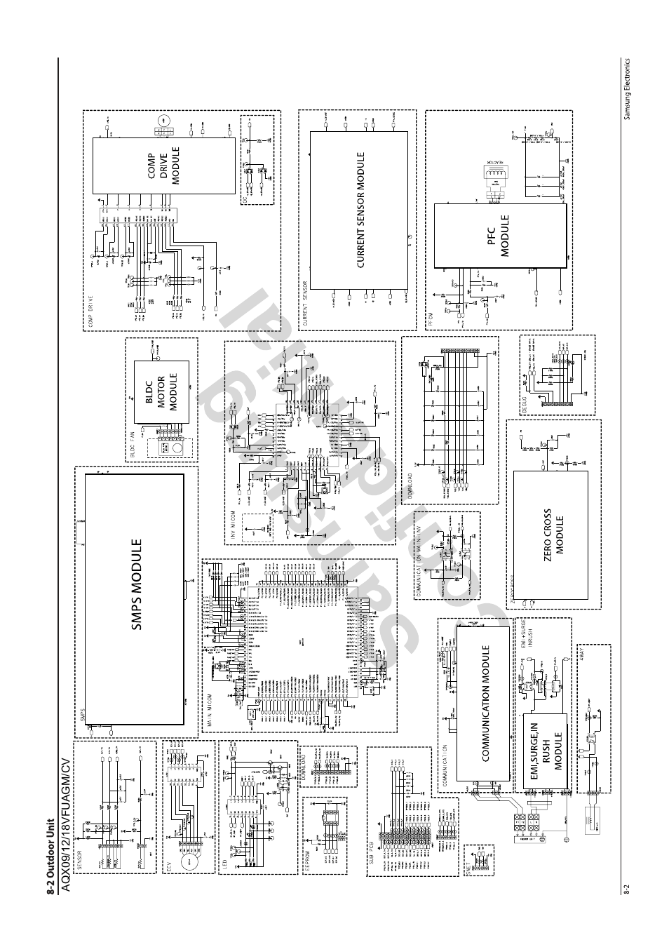 Sunlight Supply Samsung Programmable Thermostat for Split Systems User Manual | Page 53 / 128