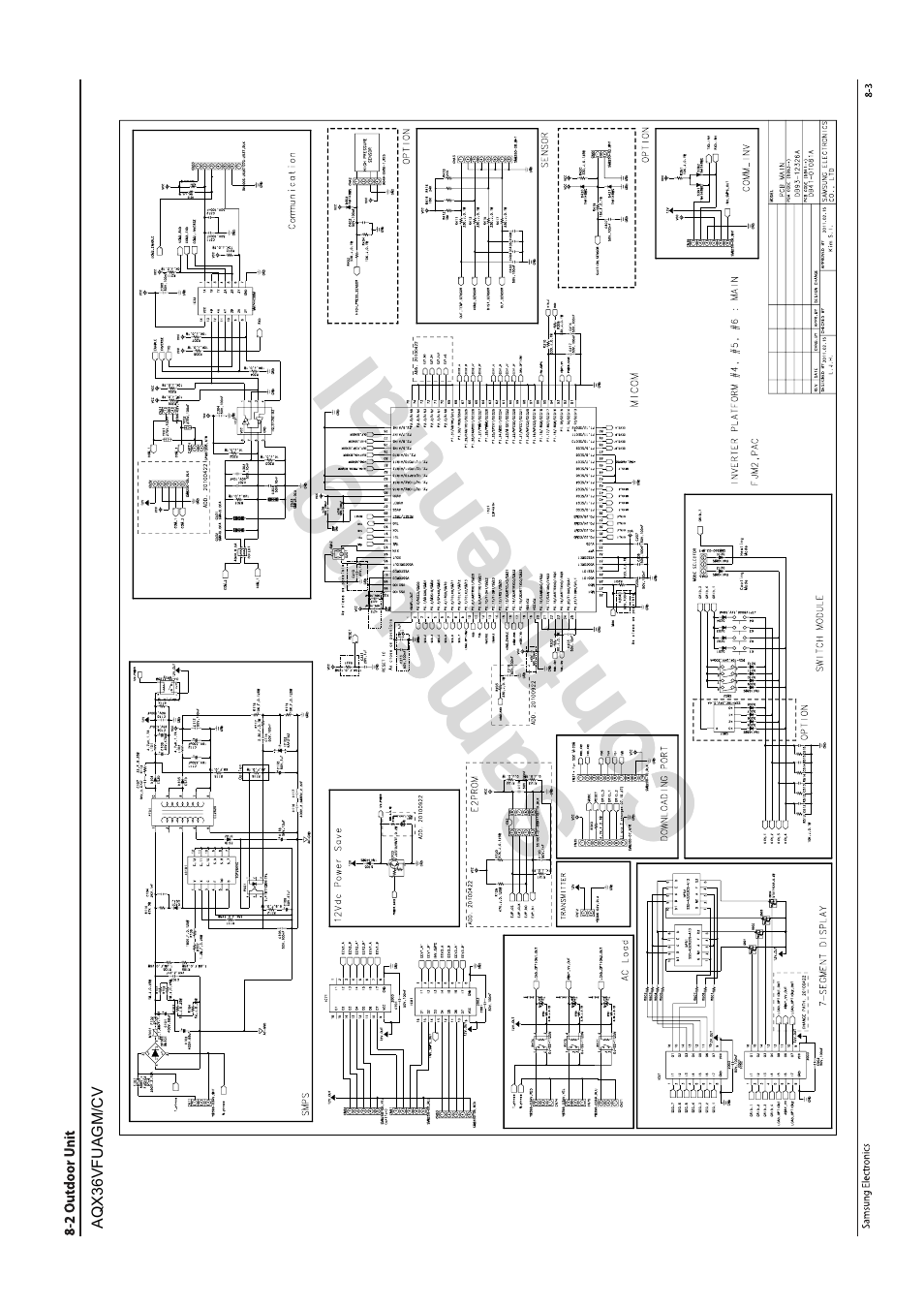 Samsung confidential samsung confidential | Sunlight Supply Samsung Programmable Thermostat for Split Systems User Manual | Page 55 / 128