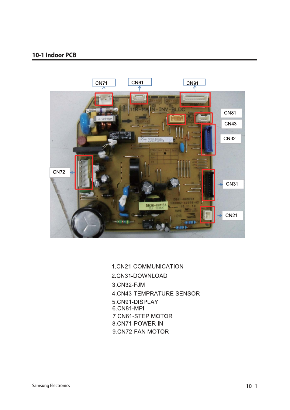 Sunlight Supply Samsung Programmable Thermostat for Split Systems User Manual | Page 57 / 128