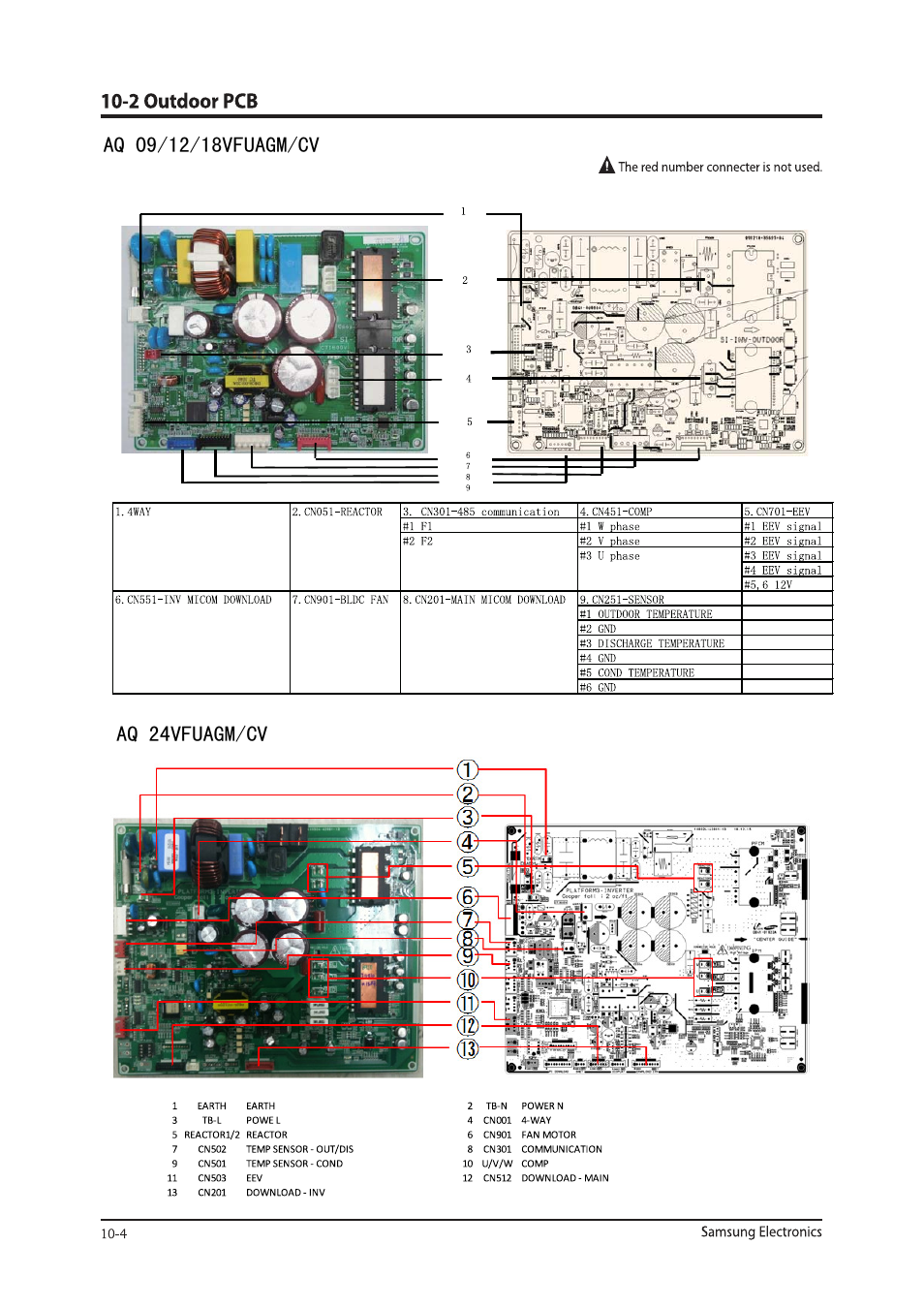 Sunlight Supply Samsung Programmable Thermostat for Split Systems User Manual | Page 58 / 128