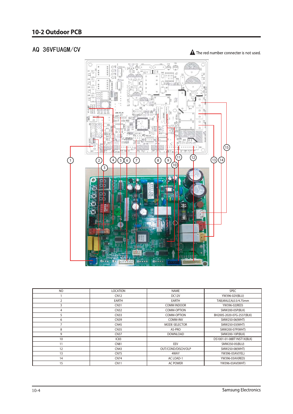 Sunlight Supply Samsung Programmable Thermostat for Split Systems User Manual | Page 59 / 128