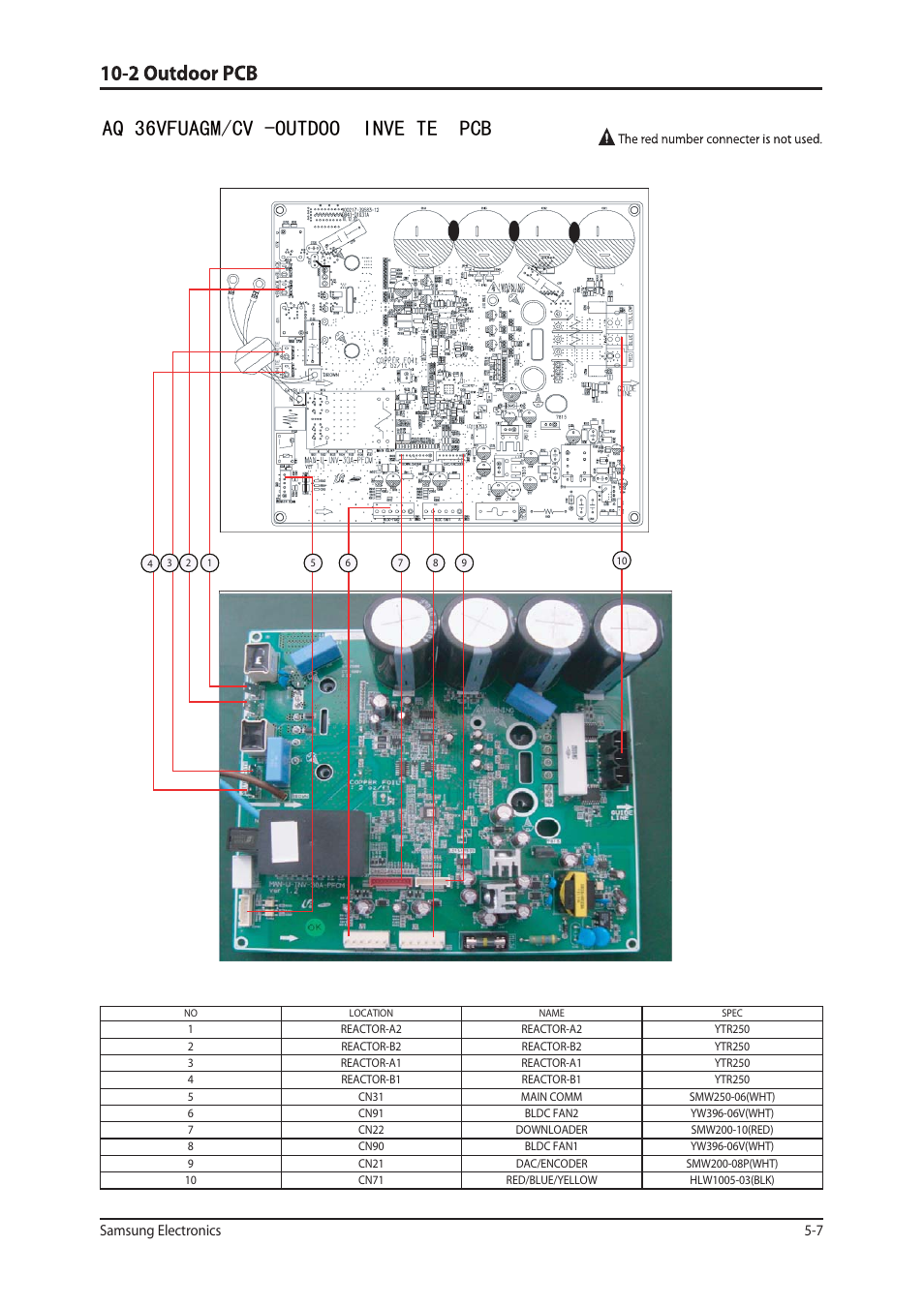 Sunlight Supply Samsung Programmable Thermostat for Split Systems User Manual | Page 62 / 128