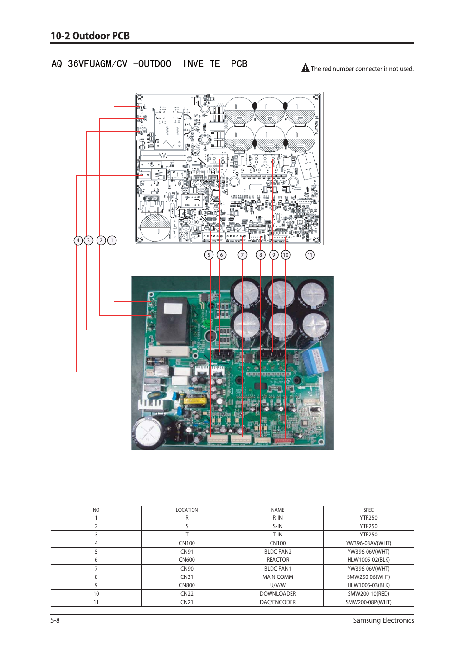 Sunlight Supply Samsung Programmable Thermostat for Split Systems User Manual | Page 63 / 128