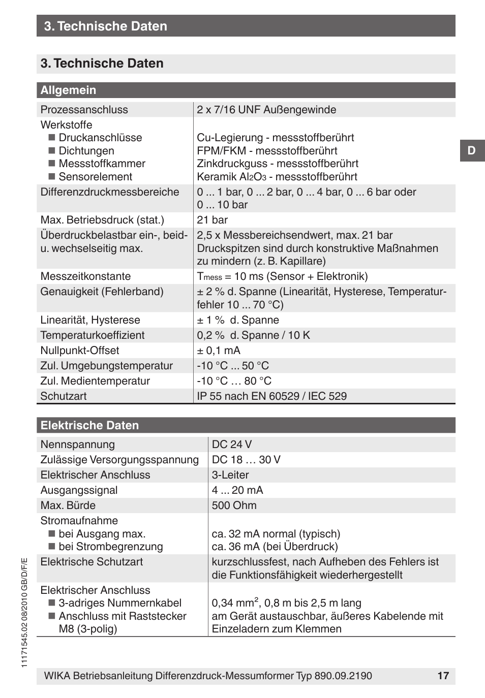 Technische daten | WIKA 890.09.2190 User Manual | Page 17 / 44