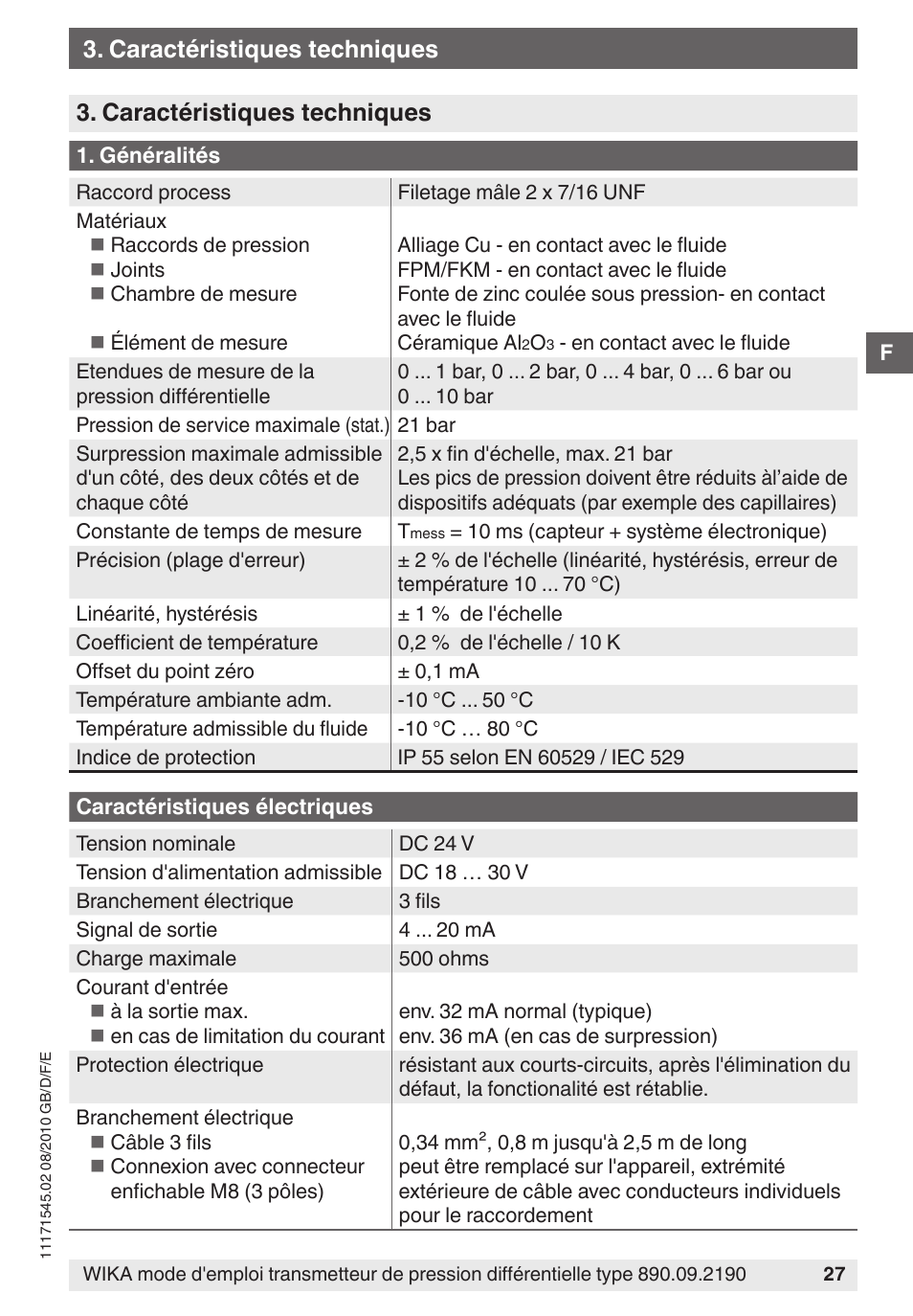 Caractéristiques techniques | WIKA 890.09.2190 User Manual | Page 27 / 44
