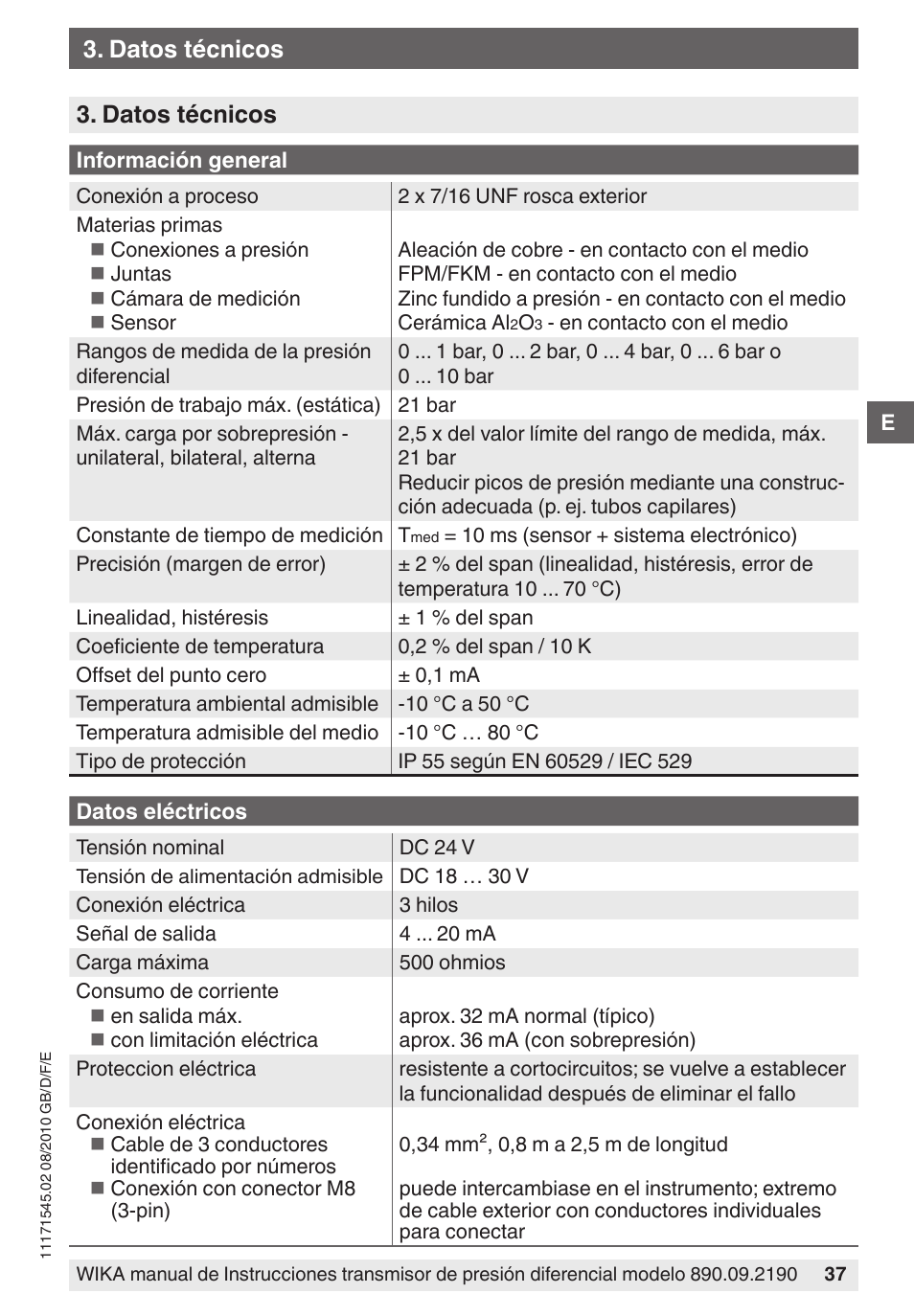 Datos técnicos | WIKA 890.09.2190 User Manual | Page 37 / 44