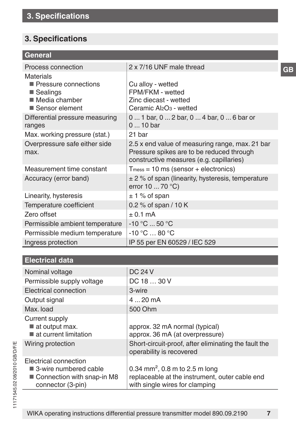 Specifications | WIKA 890.09.2190 User Manual | Page 7 / 44
