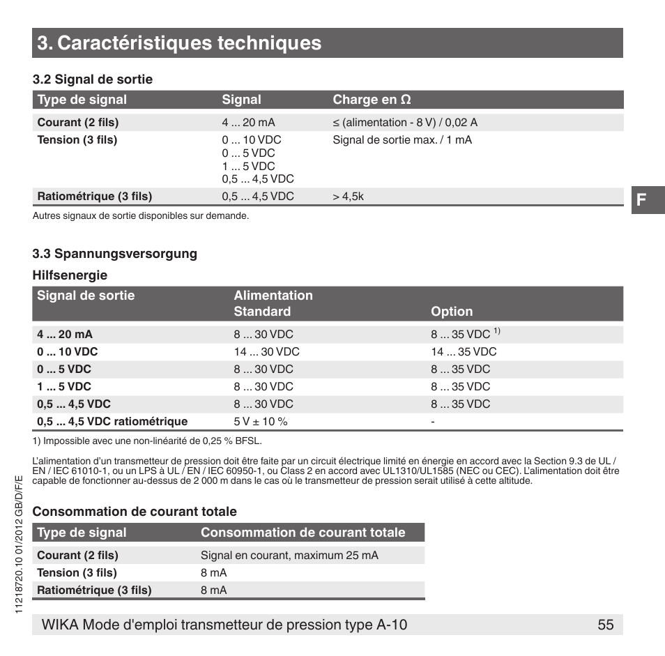 Caractéristiques techniques | WIKA A-10 User Manual | Page 55 / 96