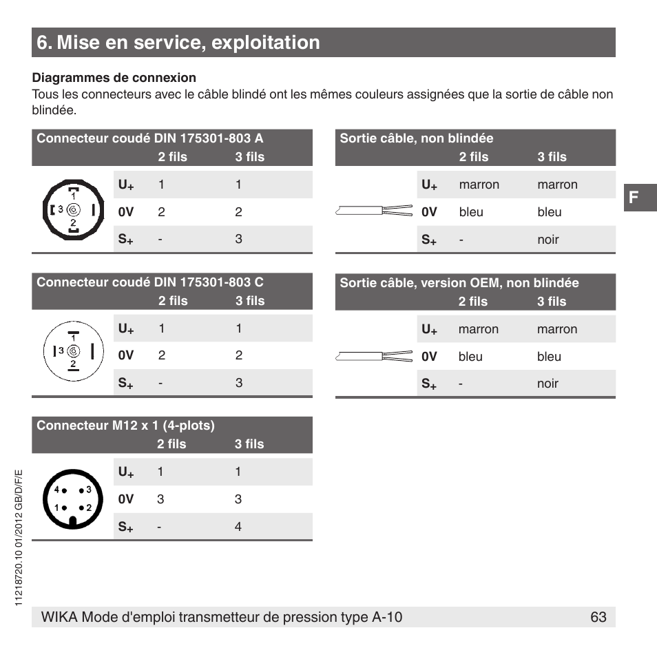 Mise en service, exploitation | WIKA A-10 User Manual | Page 63 / 96