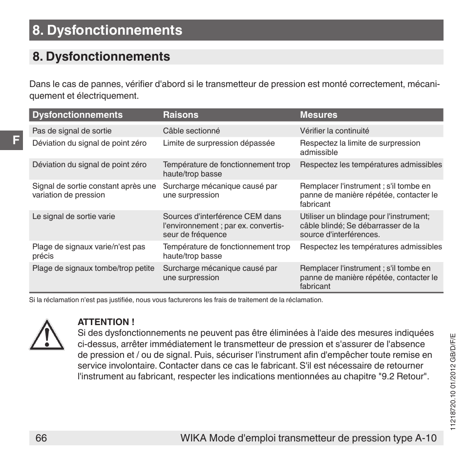 Dysfonctionnements | WIKA A-10 User Manual | Page 66 / 96