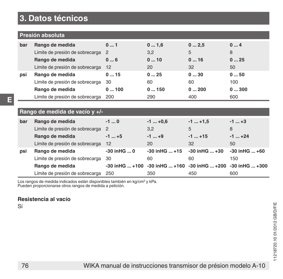 Datos técnicos | WIKA A-10 User Manual | Page 76 / 96