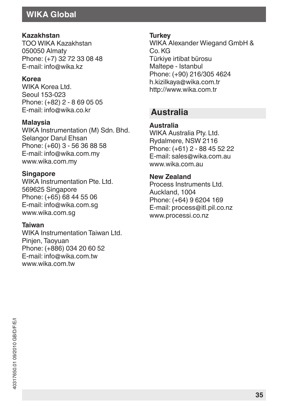 Australia, Wika global | WIKA A2G-55 User Manual | Page 35 / 36