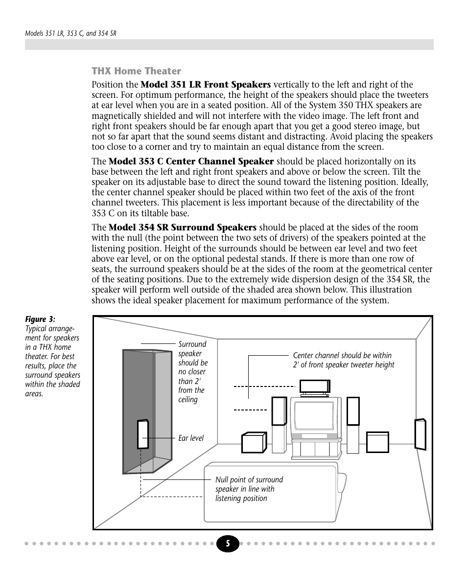 Tlantic | Atlantic Technology 350 THX User Manual | Page 5 / 8