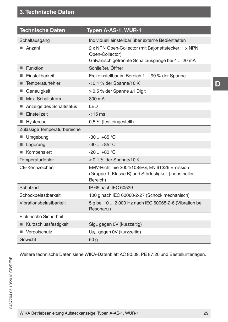 Technische daten, Technische daten typen a-as-1, wur-1 | WIKA WUR-1 User Manual | Page 29 / 84