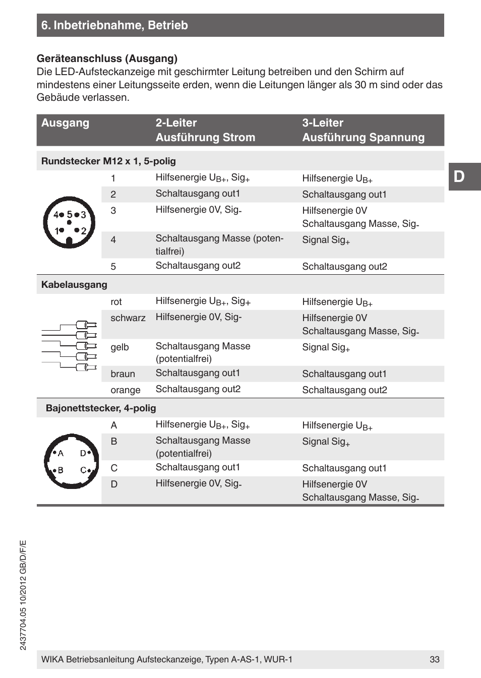 Inbetriebnahme, betrieb | WIKA WUR-1 User Manual | Page 33 / 84