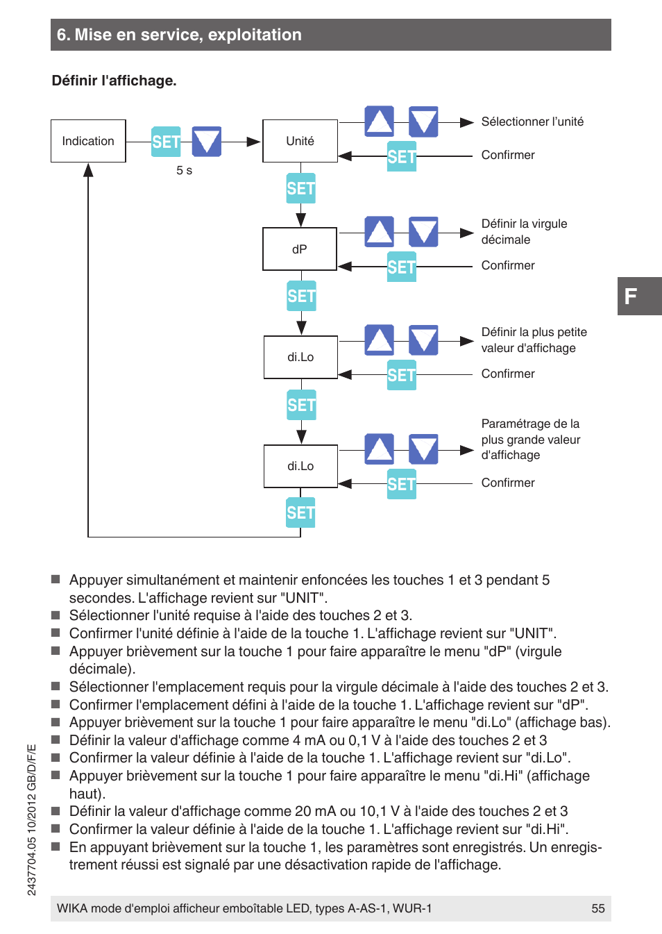 Mise en service, exploitation | WIKA WUR-1 User Manual | Page 55 / 84