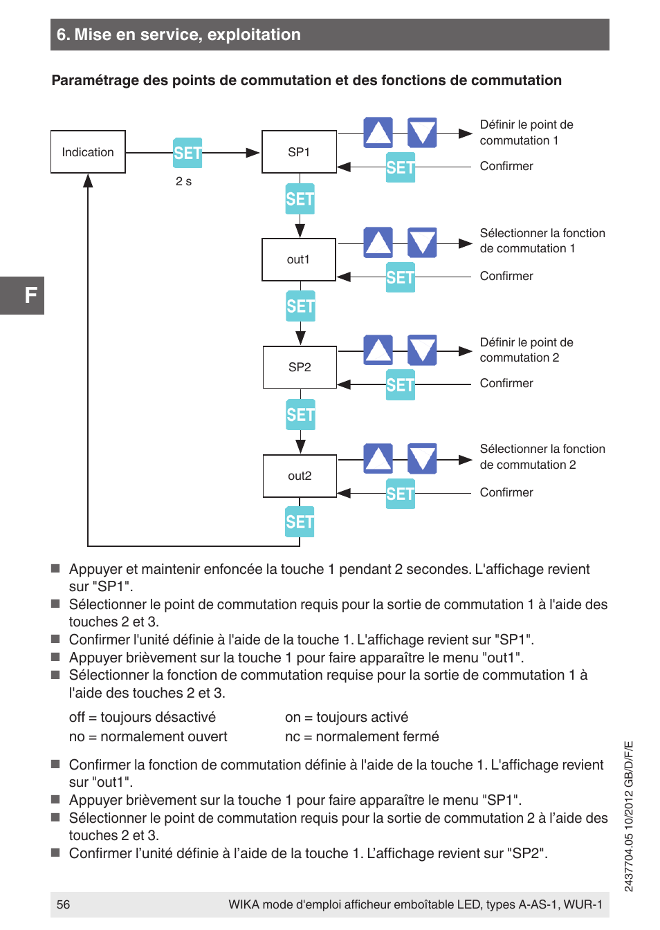 Mise en service, exploitation | WIKA WUR-1 User Manual | Page 56 / 84