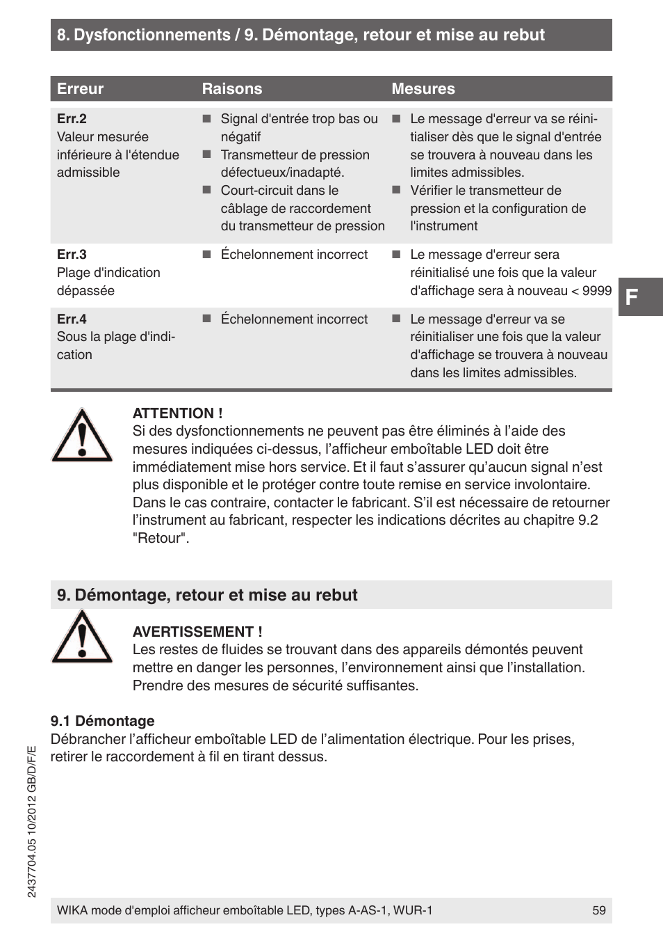 Démontage, retour et mise au rebut | WIKA WUR-1 User Manual | Page 59 / 84