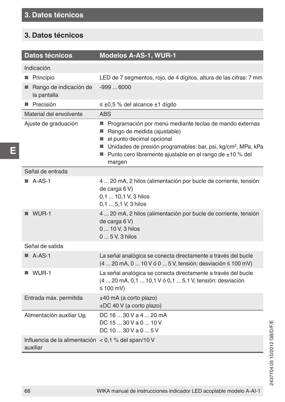 Datos técnicos, Datos técnicos modelos a-as-1, wur-1 | WIKA WUR-1 User Manual | Page 68 / 84