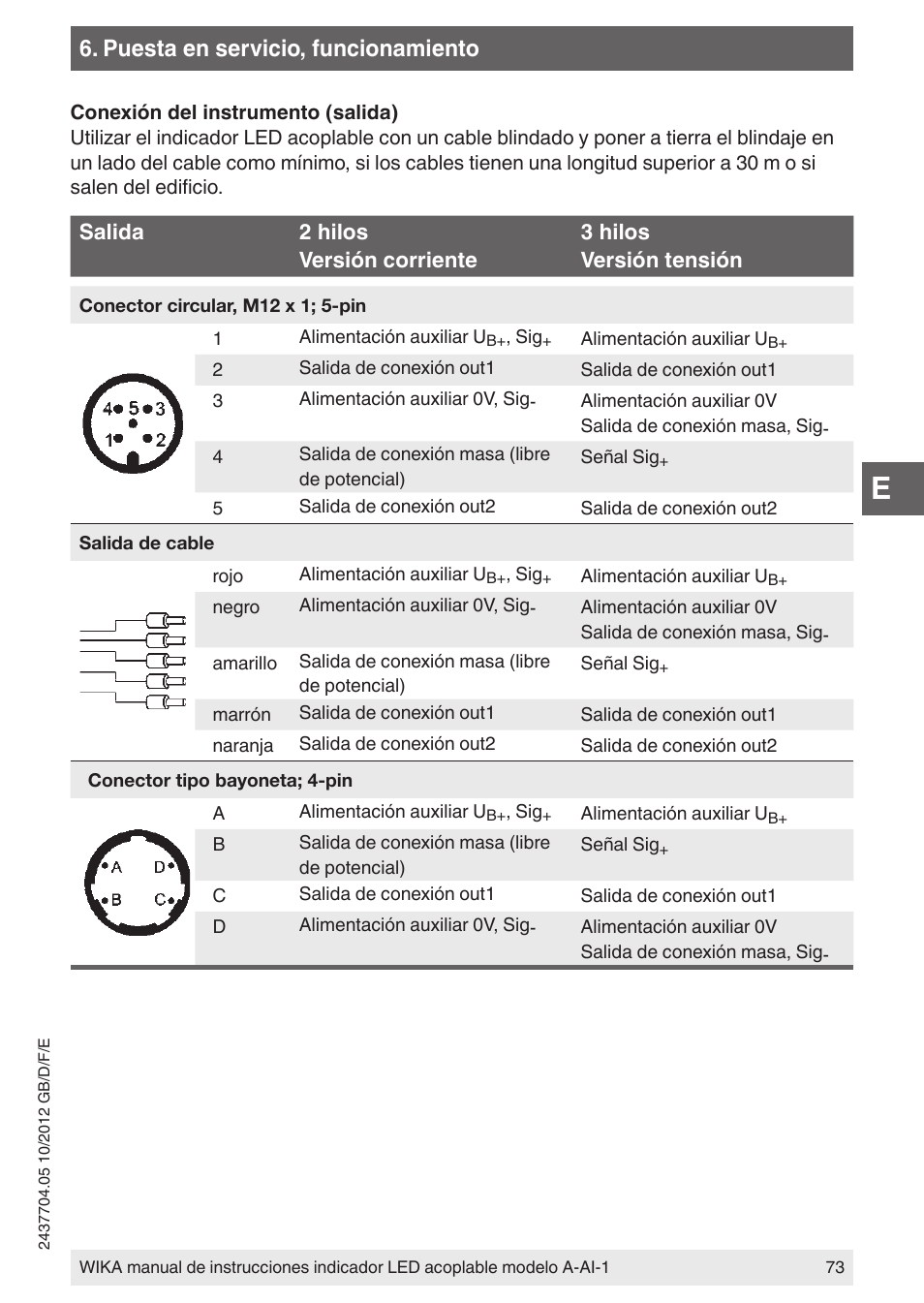 Puesta en servicio, funcionamiento | WIKA WUR-1 User Manual | Page 73 / 84