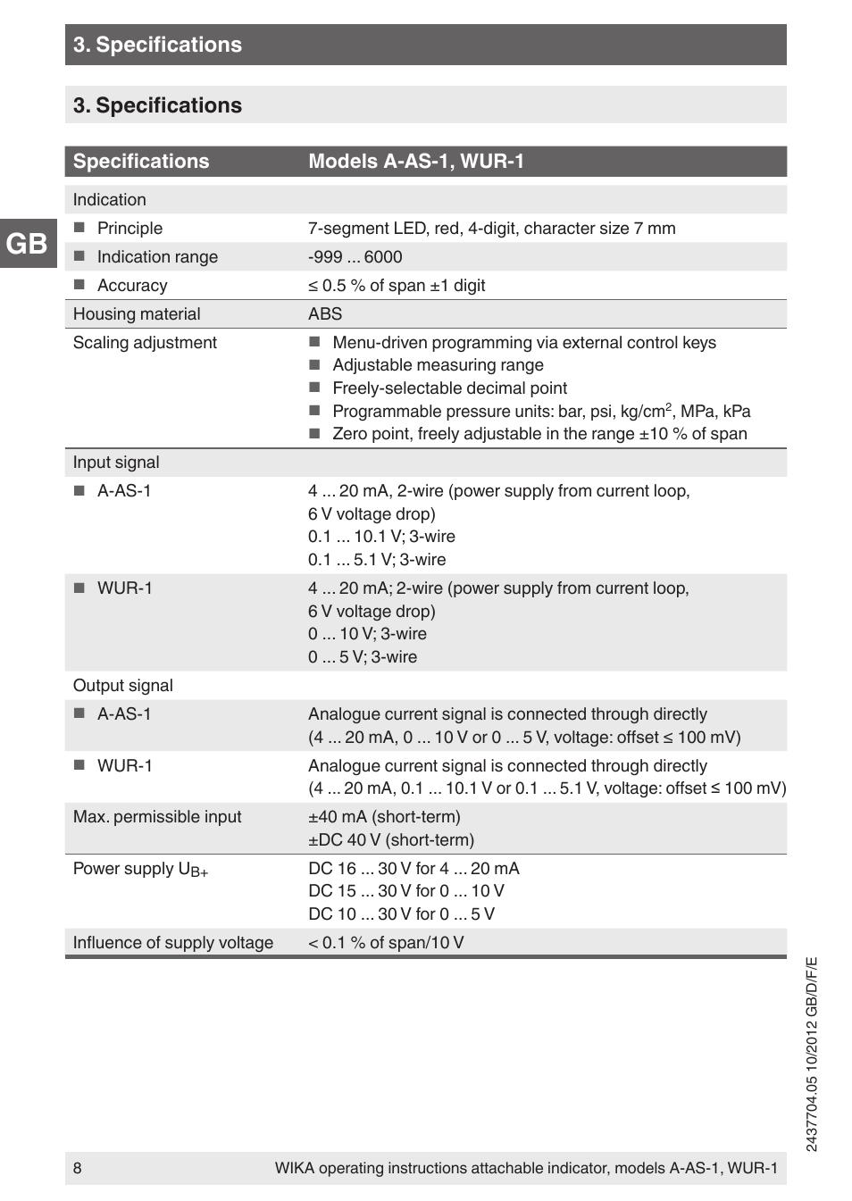 Specifications, Specifications models a-as-1, wur-1 | WIKA WUR-1 User Manual | Page 8 / 84