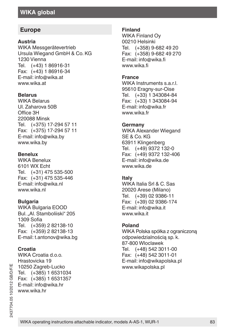 WIKA WUR-1 User Manual | Page 83 / 84