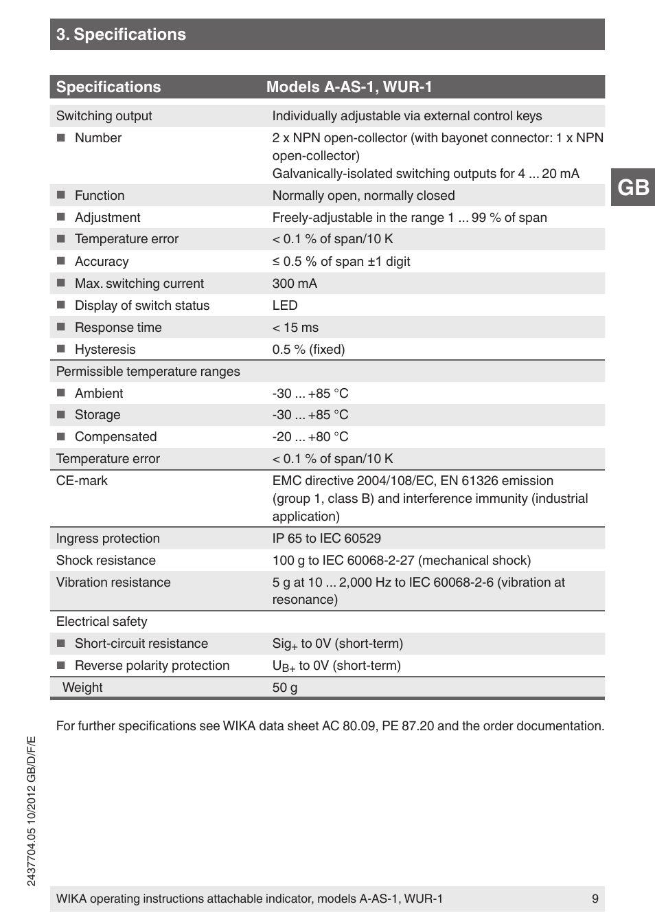 Specifications, Specifications models a-as-1, wur-1 | WIKA WUR-1 User Manual | Page 9 / 84