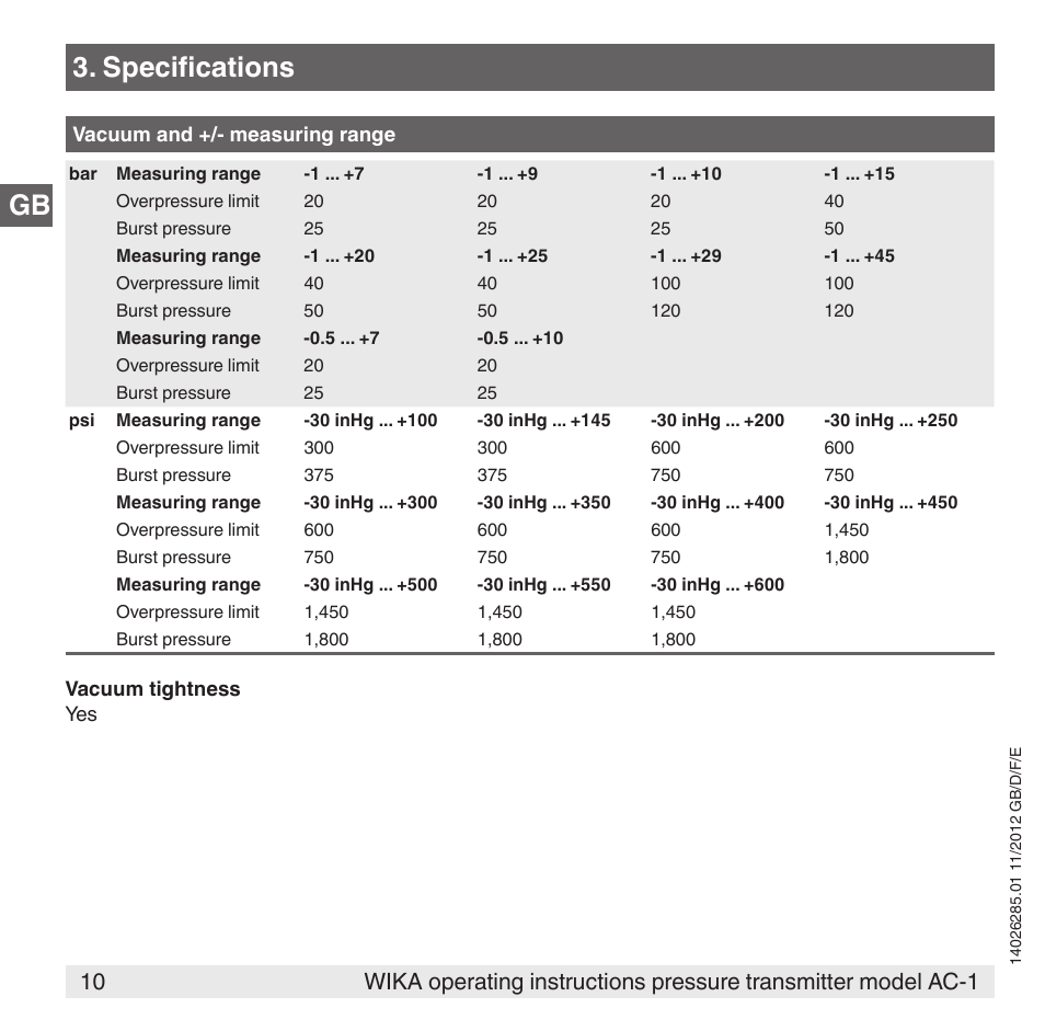 Gb 3. specifications | WIKA AC-1 User Manual | Page 10 / 88
