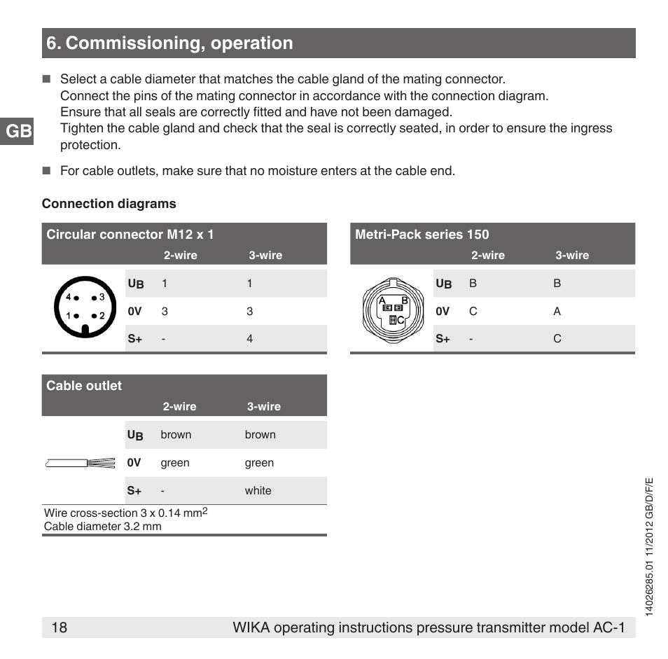 Gb 6. commissioning, operation | WIKA AC-1 User Manual | Page 18 / 88