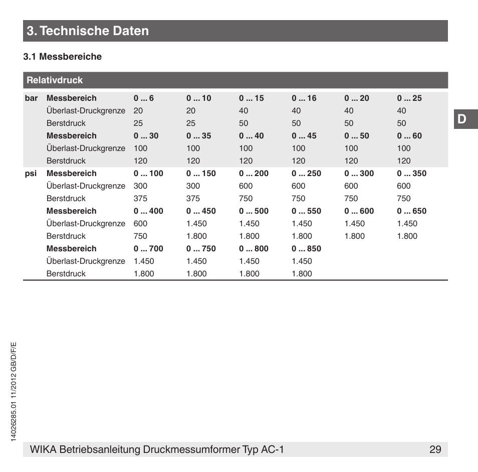 Technische daten | WIKA AC-1 User Manual | Page 29 / 88