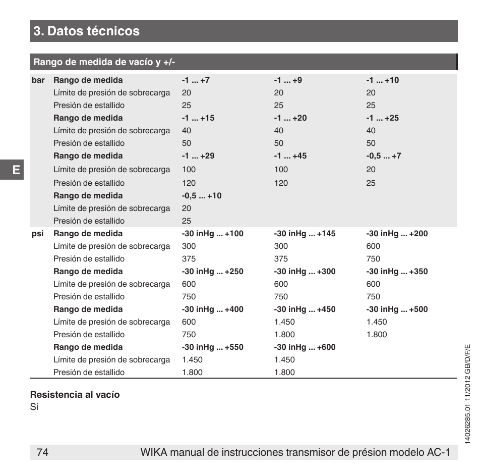 Datos técnicos | WIKA AC-1 User Manual | Page 74 / 88