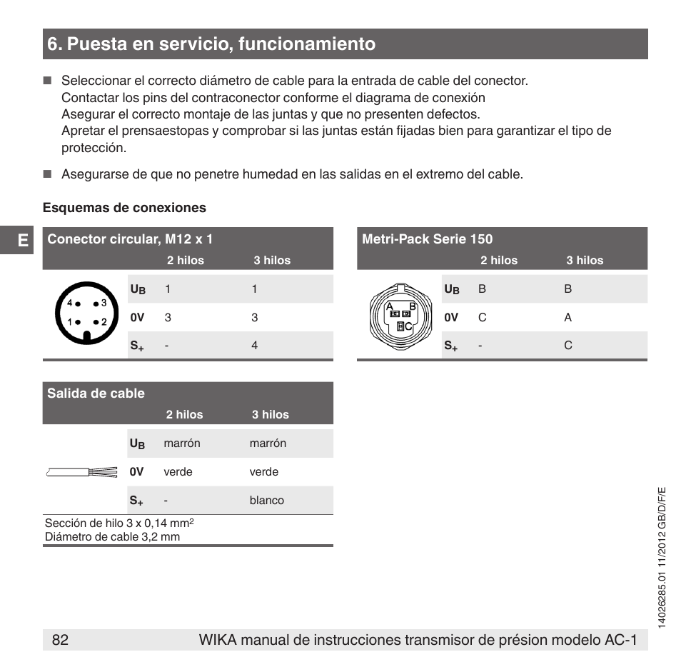 Puesta en servicio, funcionamiento | WIKA AC-1 User Manual | Page 82 / 88